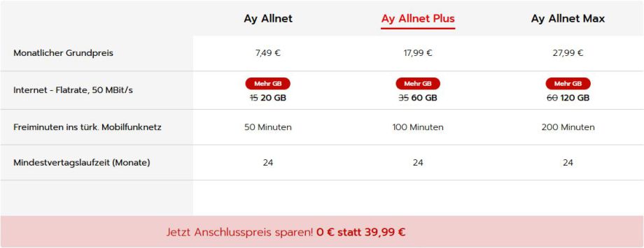 ayyildiz in stuttgart