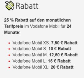 Rabatt Aktion Vodafone